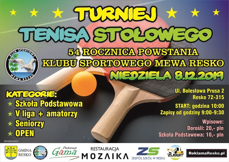 Plakat turnieju Z okazji 54 Rocznicy powstania klubu MEWA RESKO